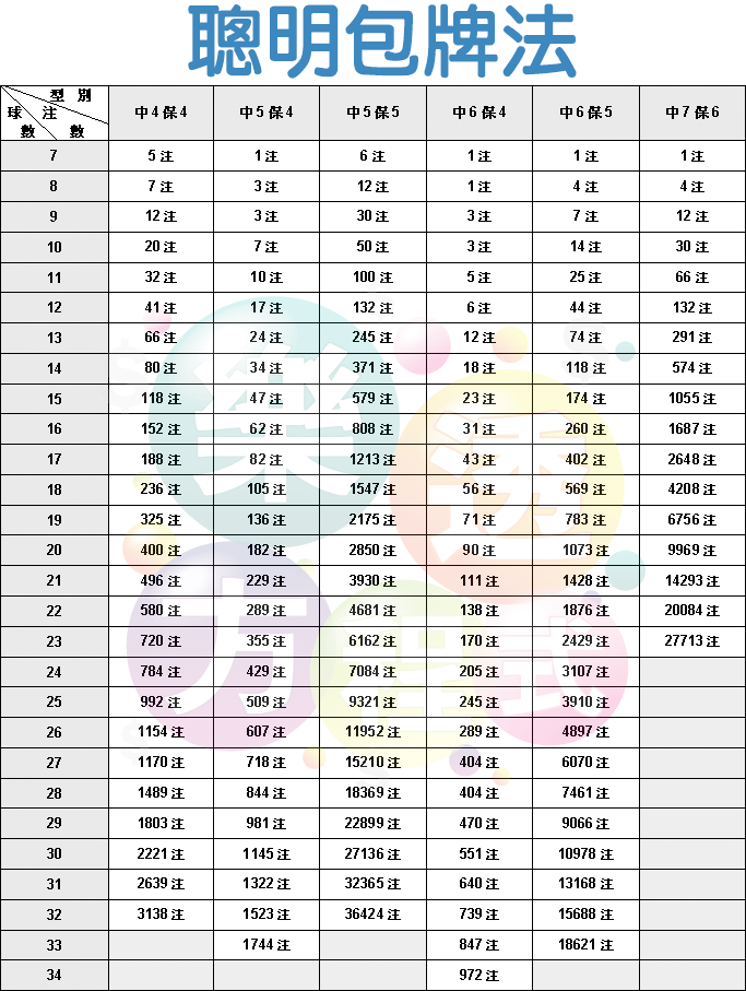 威力彩 抓牌、包牌、養號 - TU娛樂城 威力彩 抓牌、包牌、養號