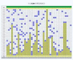 image - TU娛樂城