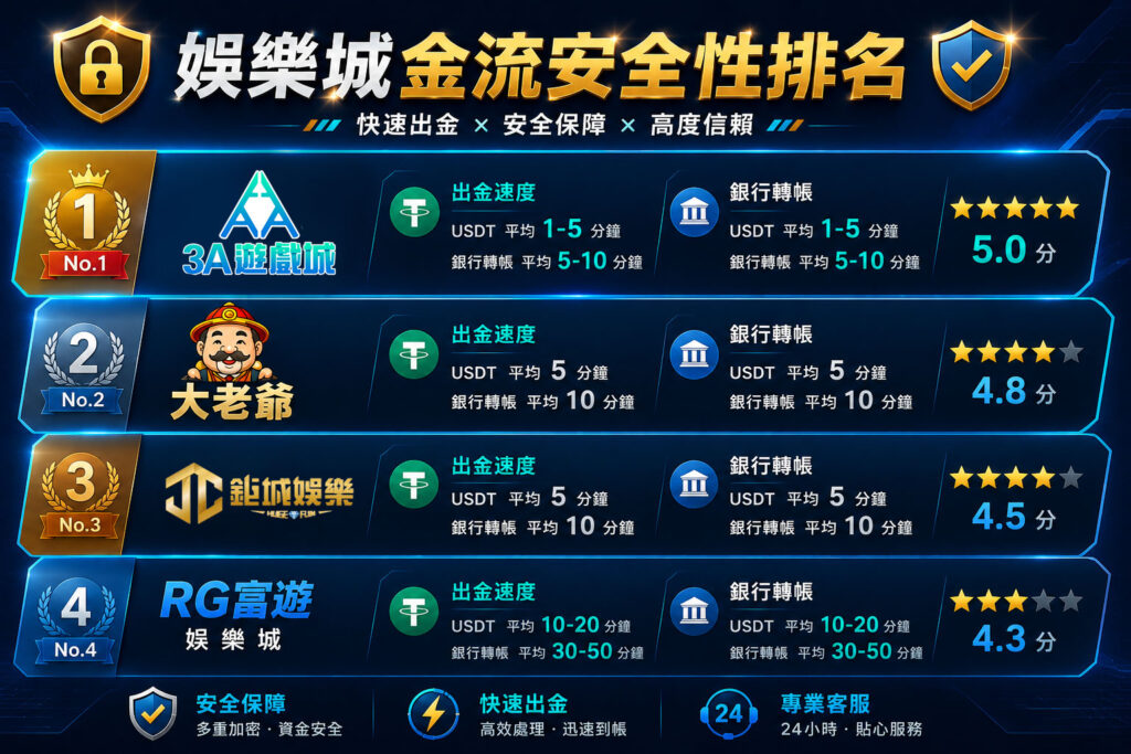 TU娛樂城
大老爺娛樂城